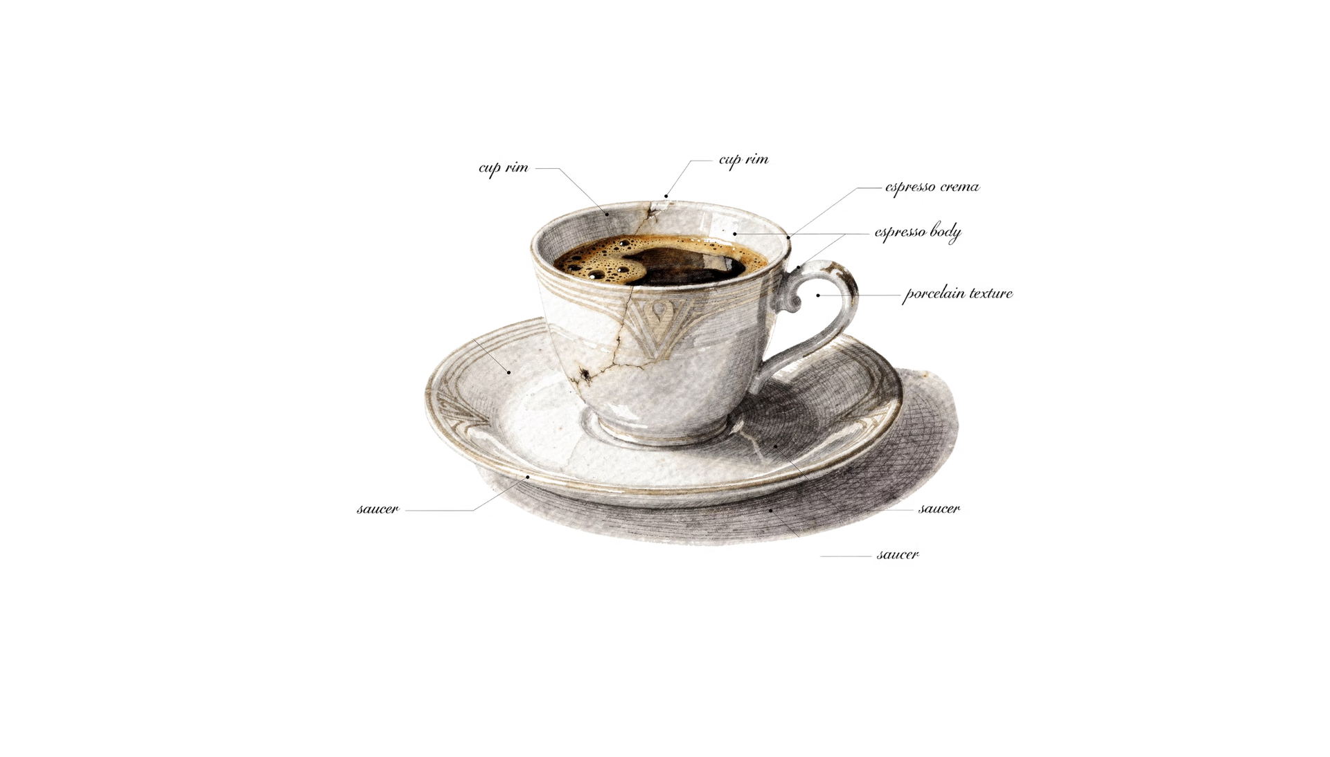 The rise of experience-driven industries